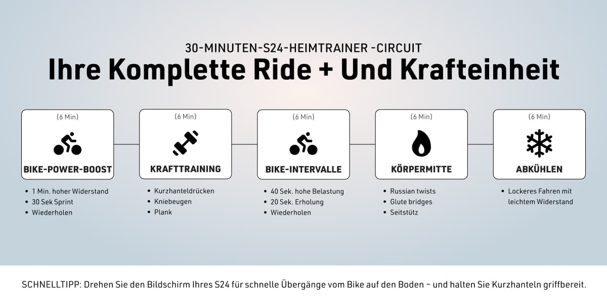 fun-bike-workouts-for-home DE.jpg