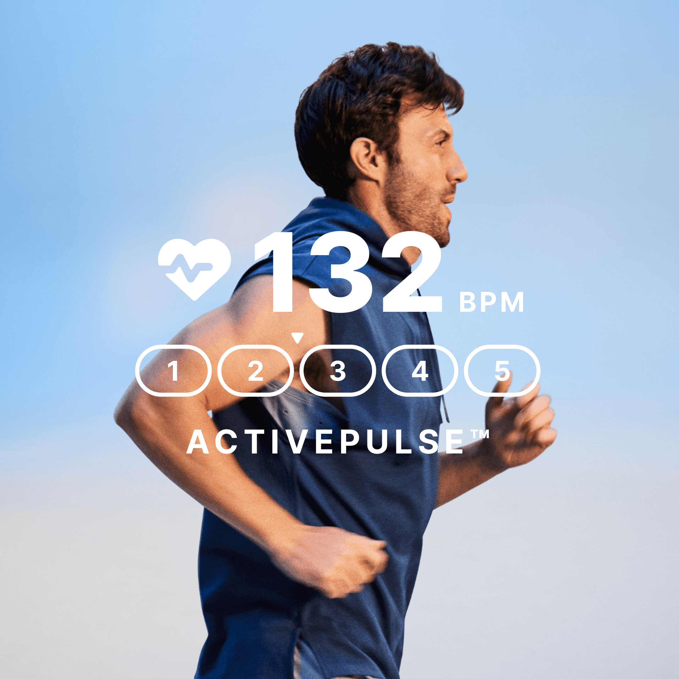Entraînements contrôlés par la fréquence cardiaque