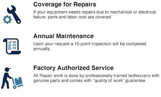 Maintenance Plans Info